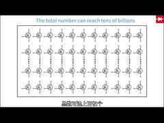 효율적인 표면 장착 회로 칩 다중 장착 유형의 사전 증폭기